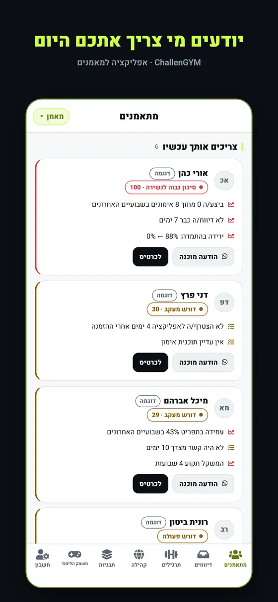 מסך המתאמנים ב-ChallenGYM: מתאמנים שצריכים את המאמן היום, עם סיבות לסיכון נטישה וכפתור הודעה מוכנה