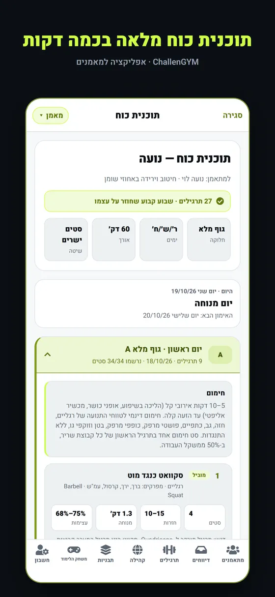 תוכנית כוח פול באדי ב-ChallenGYM עם סטים, חזרות, מנוחה ועצימות לכל תרגיל